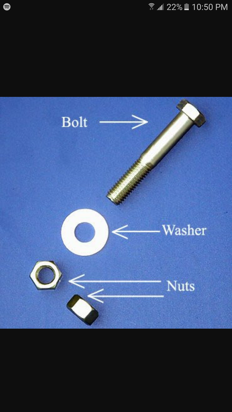 🆚What is the difference between ""basic"" and ""nuts and bolts