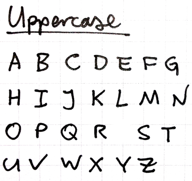 demystifying-the-difference-between-lowercase-and-uppercase-dml-in-sql