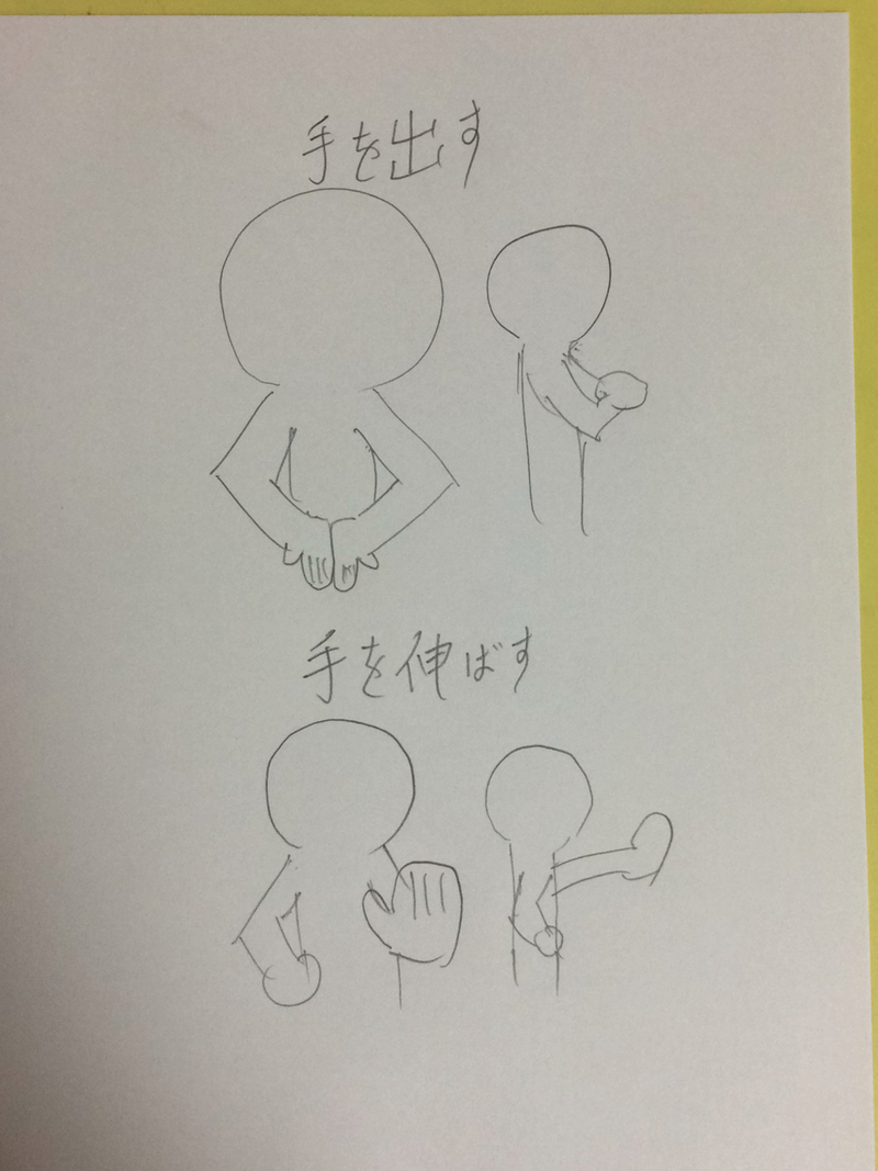 How Do You Say Give Me Your Hand In Japanese Hinative