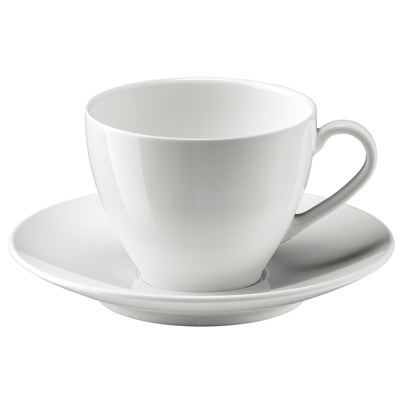What is the difference between quot Cup quot and quot Cap by image quot ? quot Cup quot vs quot Cap What is the difference between quot Cup quot and quot Cap by image quot ? quot Cup quot vs quot Cap