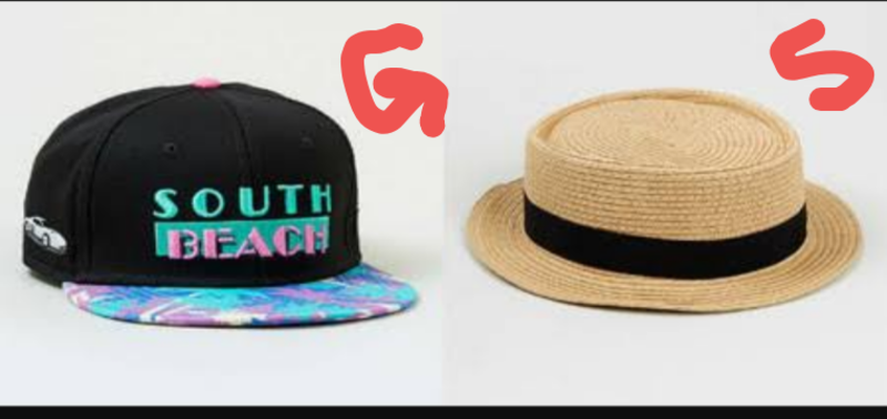 What Is The Difference Between Gorra And Sombrero Gorra Vs Sombrero Hinative