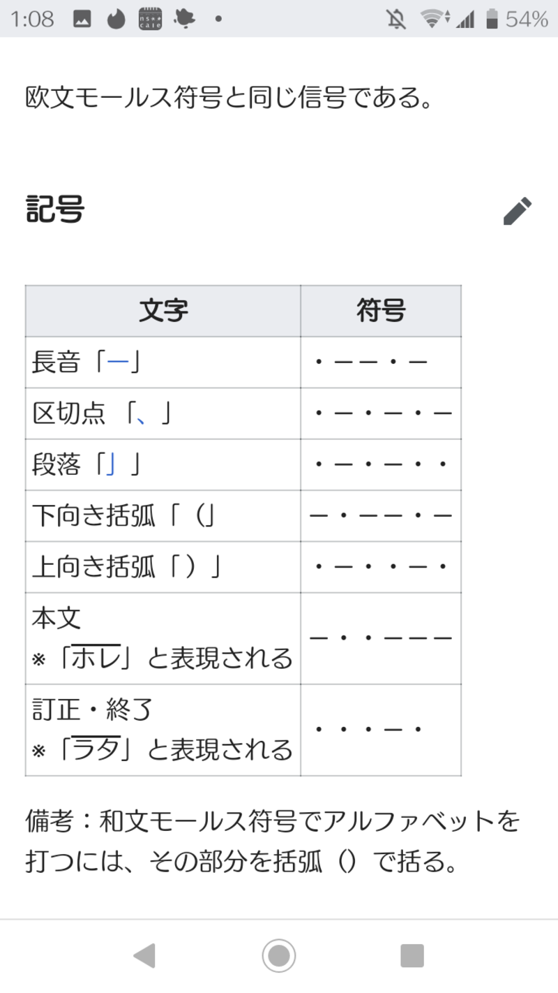 もし 日本に Morse Codeがあれば 写真で見せてください Hinative