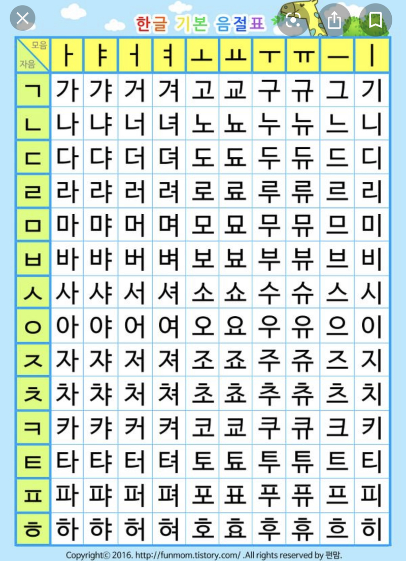 can-you-teach-me-the-korean-alphabets-and-also-does-pp-bb-have-the-same