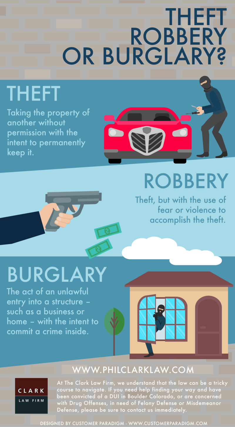 what-is-the-difference-between-the-robber-and-the-burglar-the