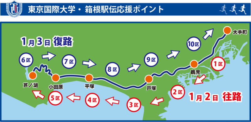 報復 という漢字を書く時 復 の意味は何だと思いますか 復讐 という文字の意味として受け入れればいいですか Hinative