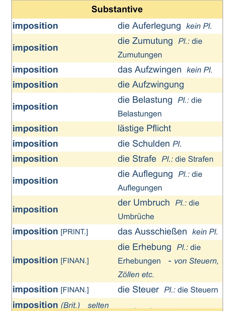 How do you say "ist der Satz korrekt? natürlich? Sollten wir