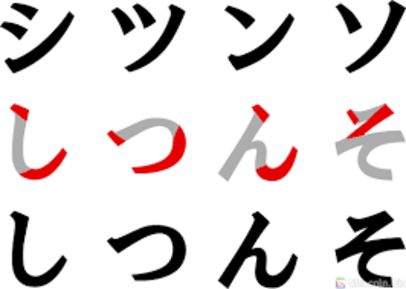 What Function Does シ In ヨーロッパ Have Is It Acting Similar To イ In フィリピン Hinative