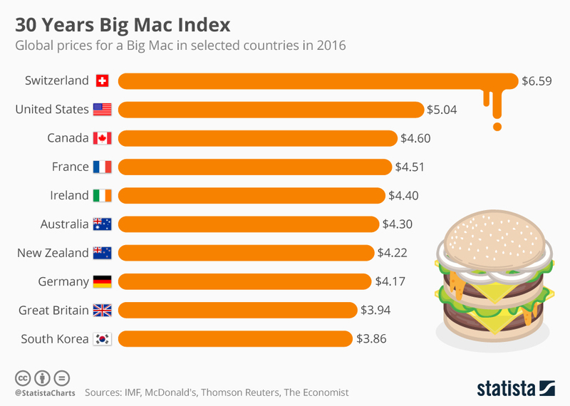 is-south-korea-expensive-to-travel