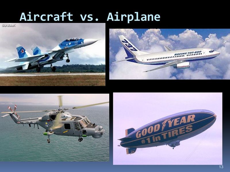 🆚What is the difference between "airplane" and "aircraft" ? "airplane