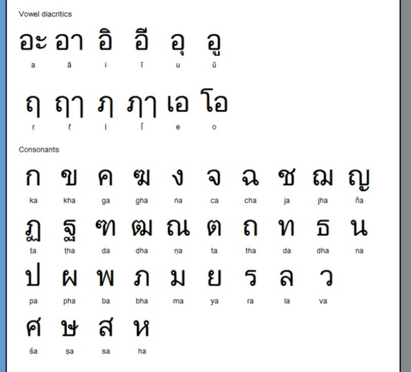 whenwritingthaihowcanyouknowifyoureusingtherightcons