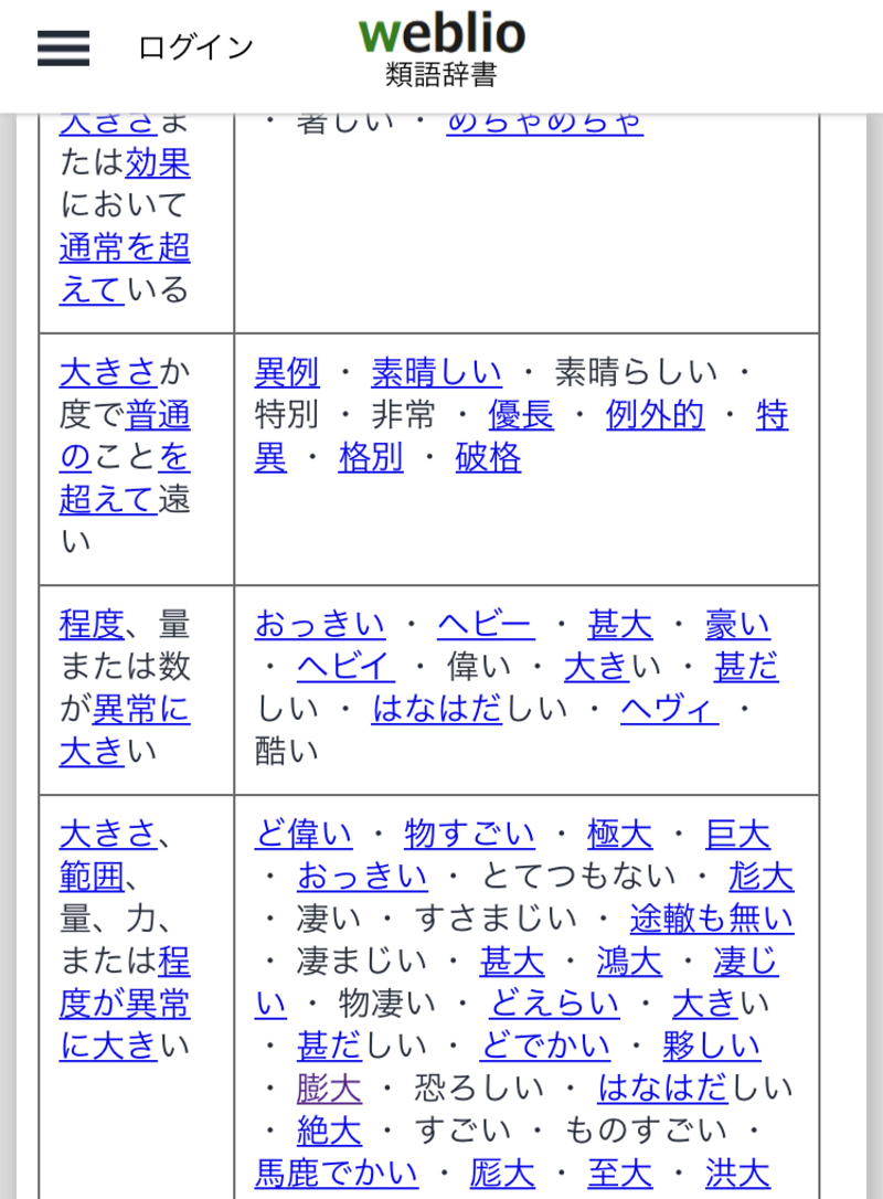 차이점은 무엇 입니까 莫大 그리고 膨大 Hinative