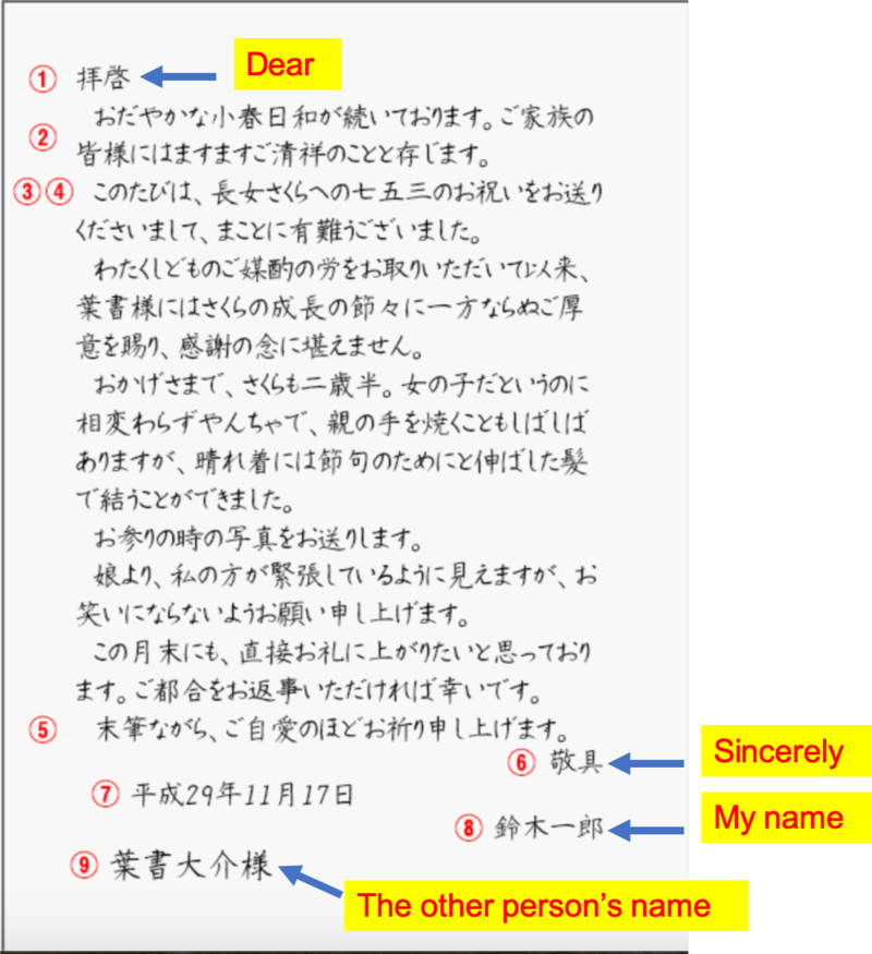 I Was Wonder If There Is A Term Like Dear At The Beginning Of A Letter In Japanese Or If They Have A Completely Different Format Hinative