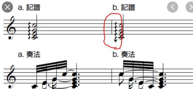 What Is The Meaning Of 矢印的なやつ Question About Japanese Hinative