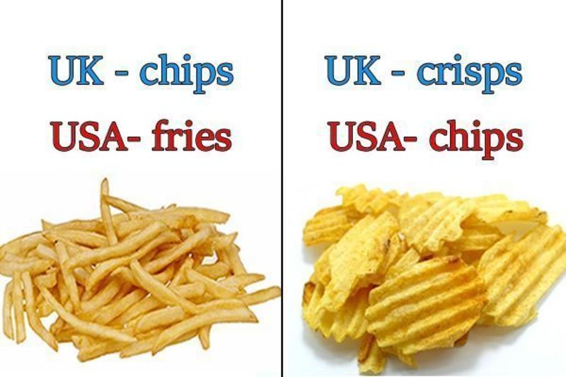 Chip перевод на русский. Crisps Chips разница. Chips French Fries разница. Чипсы американский и британский. Chips crisps French Fries.