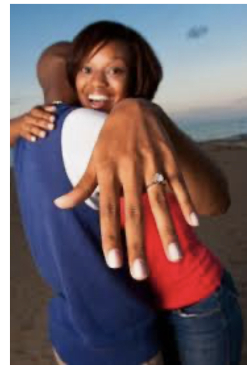 How Do You Say This Day I Said yes And Now I Am Very Grateful You how-do-you-say-this-day-i-said-yes-and-now-i-am-very-grateful-you
