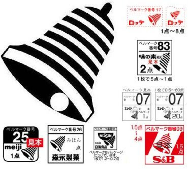 ベルマーク とはどういう意味ですか 日本語に関する質問 Hinative