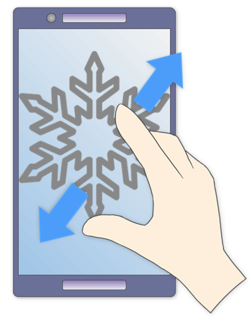 Please Show Me Example Sentences With さえ. – WYOQ