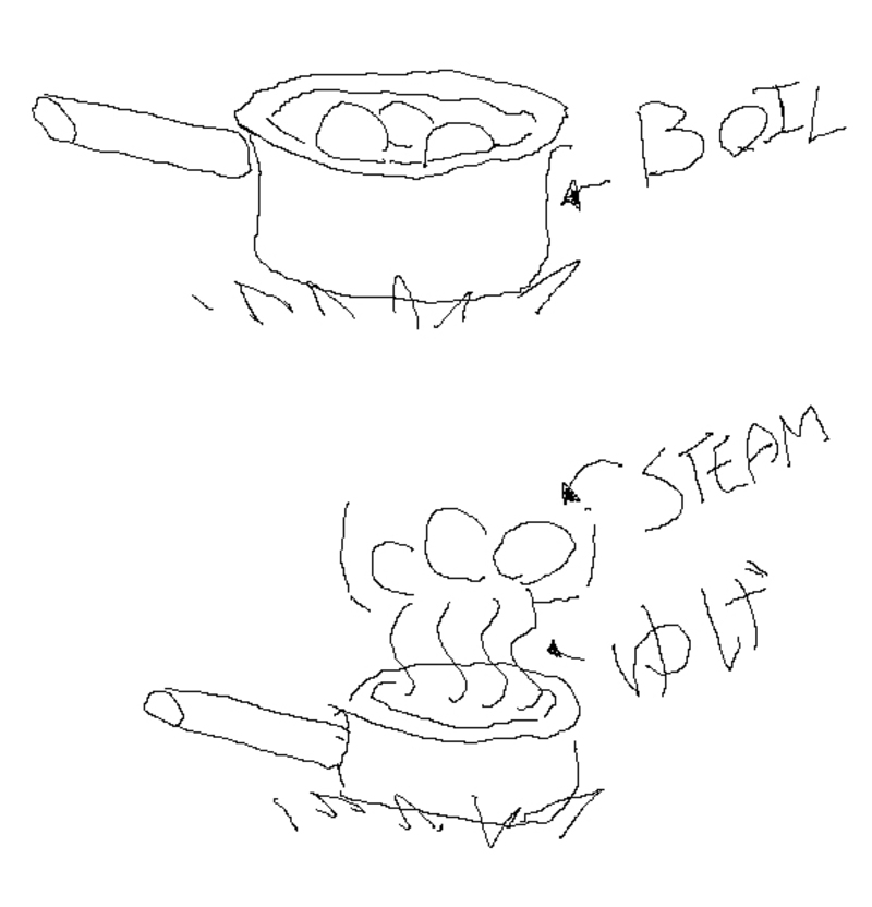 boil some potatoes