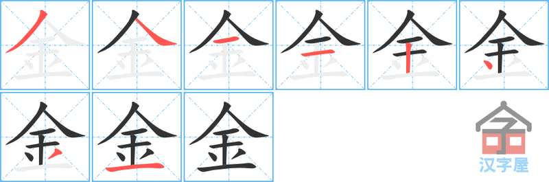 how do you read this per sentence?