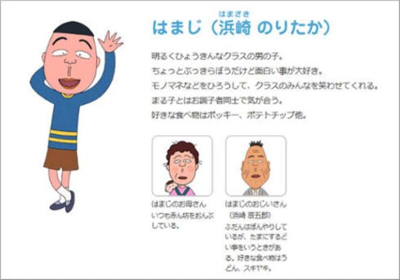 What Does はまじとは何言う意味ですか おいつas Well I Saw Them In The Comic Mean Question About Japanese Hinative