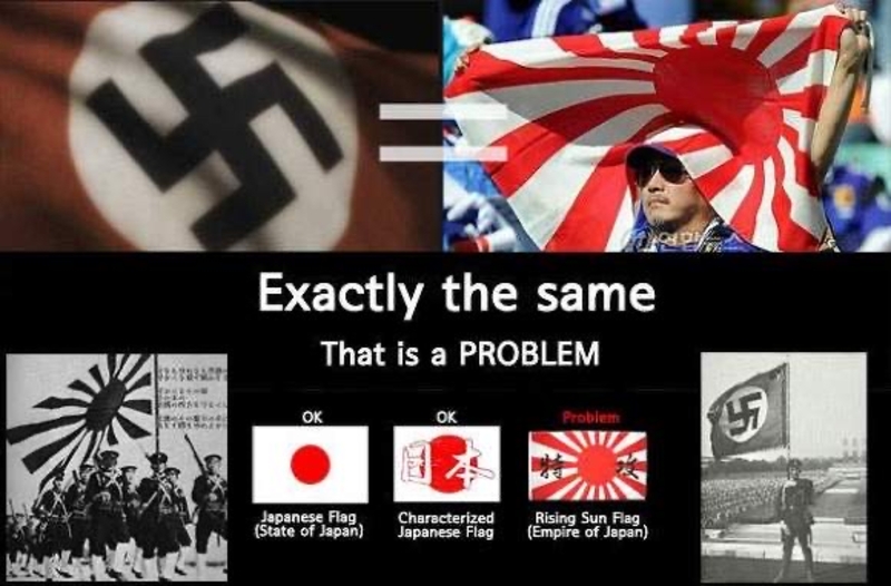Some of my American friends think that the Japanese rising sun flag is