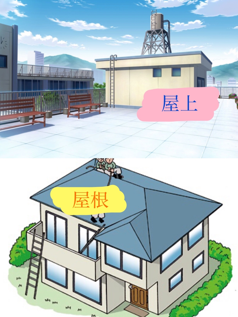 What Is The Difference Between 屋根 And 屋上 屋根 Vs 屋上 Hinative