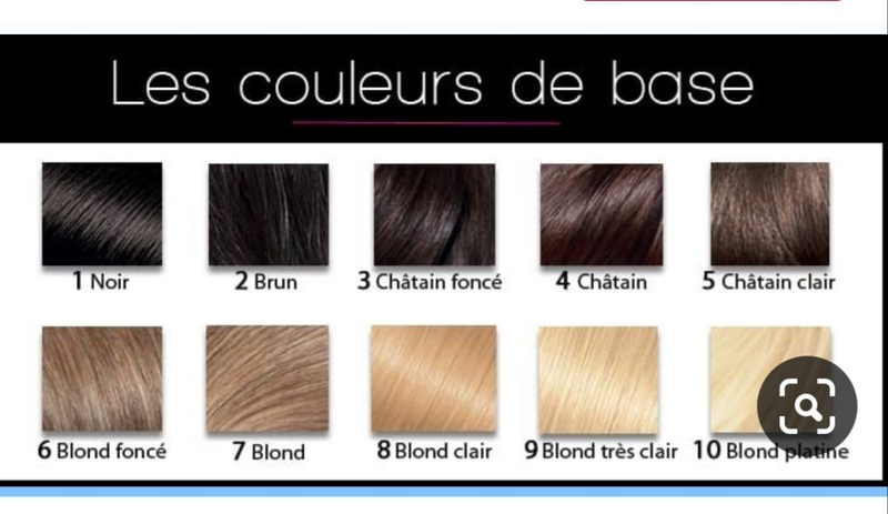 Quelle Est La Difference Entre Cheveux Bruns Et Cheveux Chatains Hinative