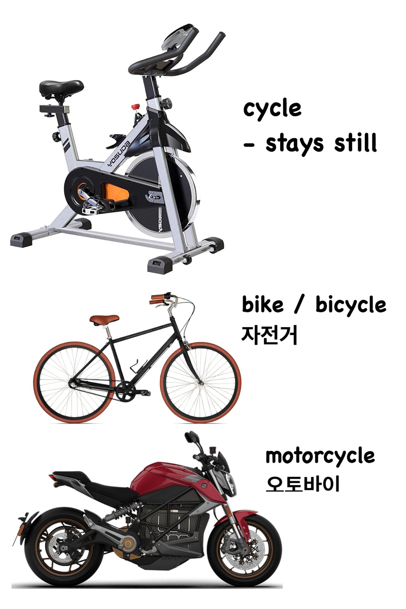 How Do You Say Bike Vs Cycle Vs Motorcycle In English Us Hinative 