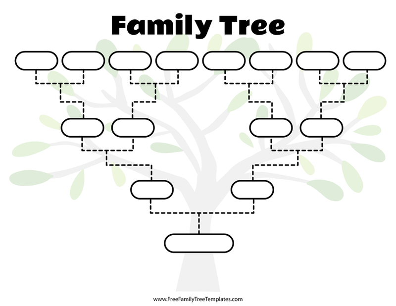 could you please give me a picture of family tree～(our foreign