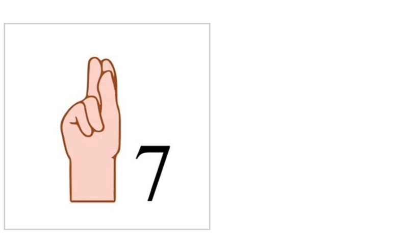数字七的手势图片