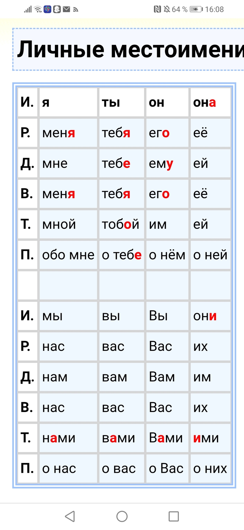 В чем разница между 