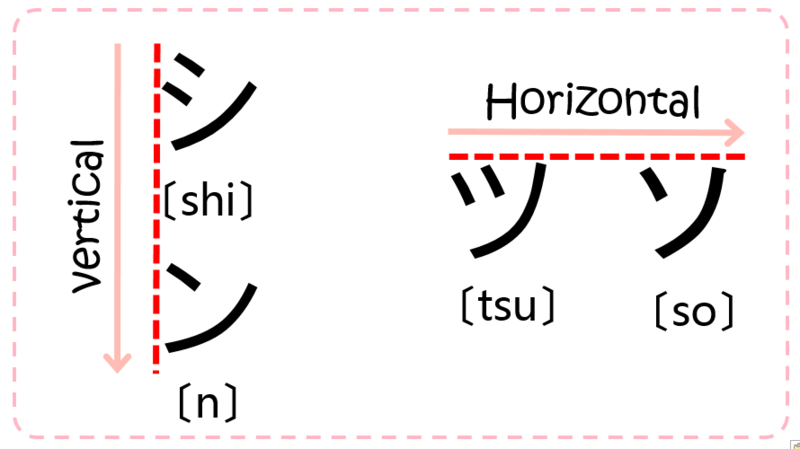 Can You Write On A Paper The Katakana シ ツ ソ ン Hinative