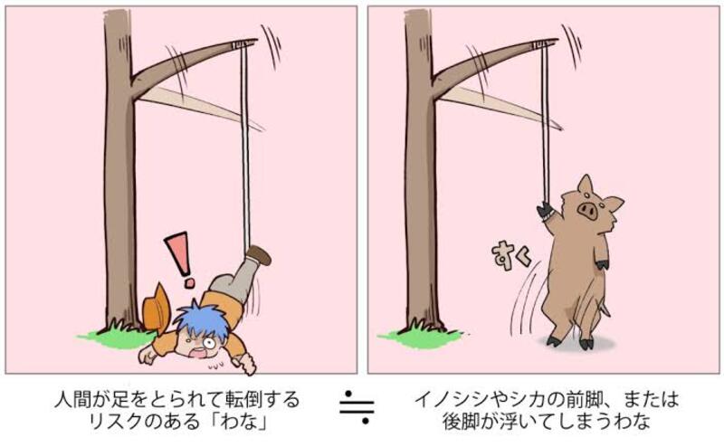 What Is The Meaning Of 足元をすくわれる Question About Japanese Hinative