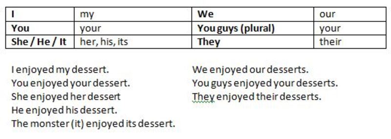 Please show me example sentences with 