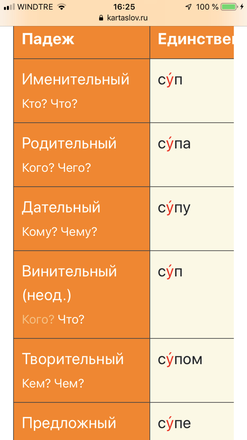 Искать под столом какой падеж