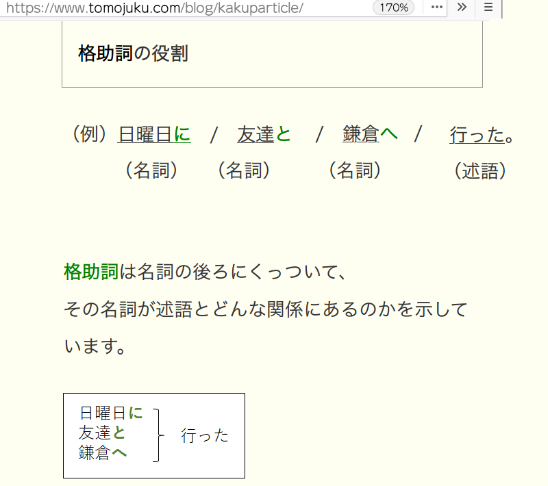 What Is The Difference Between 格助詞 And 助詞 格助詞 Vs 助詞 Hinative What Is The Difference Between 格助詞 And 助詞 格助詞 Vs 助詞 Hinative