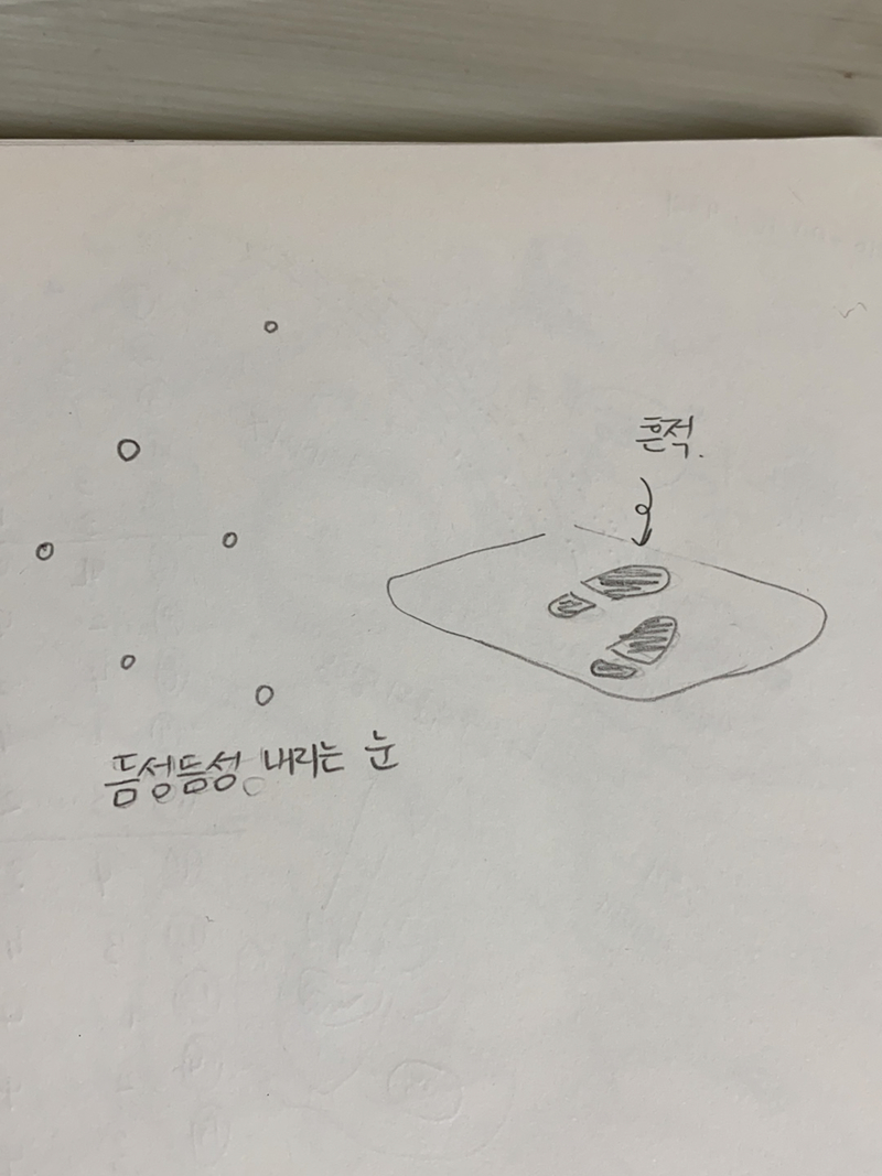 What is the meaning of 