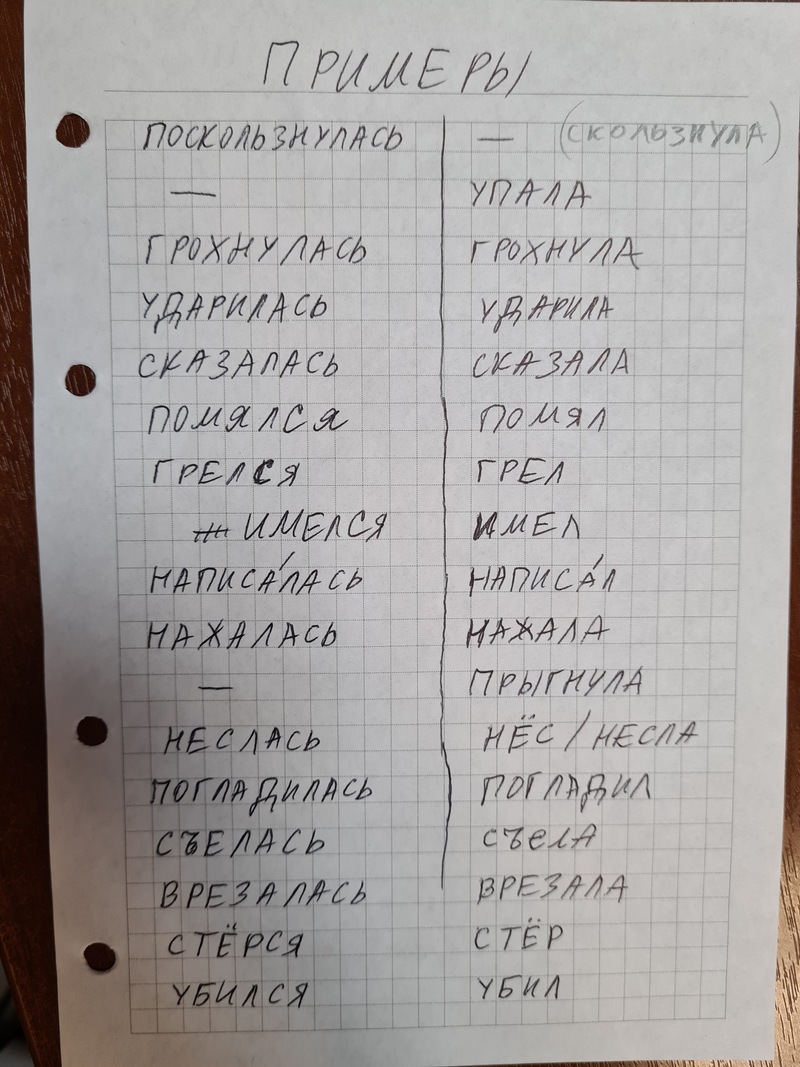 Копии магазин сумок-Байредо,высококачественнаярепликаженскогофутлярадлякосметики