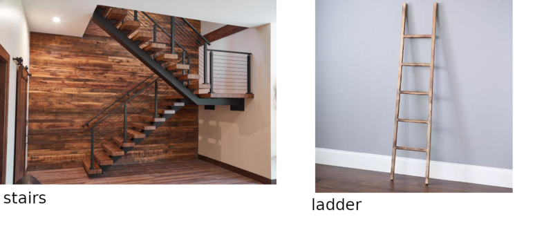 Qual a diferença entre Stairs, Staircase e Ladder? - Mairo Vergara