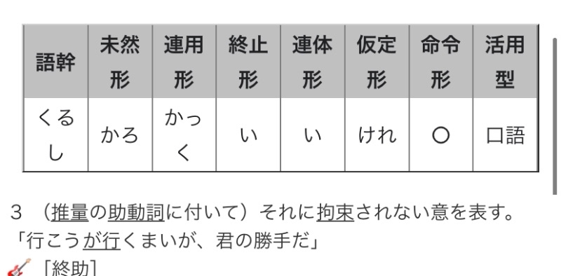 おれは長生きしなくてもいいけど 苦しまずに死にたいなぁ 苦しまずに の意味は何ですか 苦しくない の意味ですか 単語の変化は 苦しい ず ですか Hinative