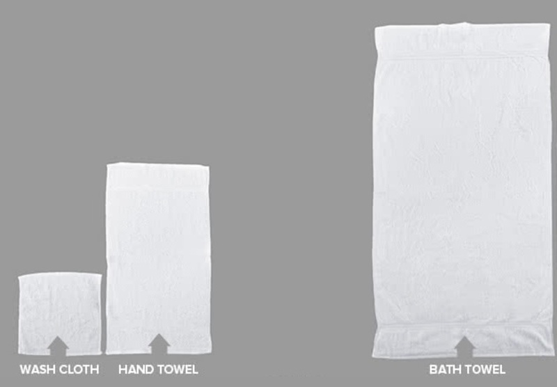 what-is-the-difference-between-washcloth-and-bath-towel