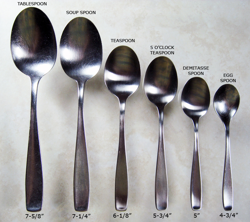  What Is The Difference Between tablespoon And spoon tablespoon 