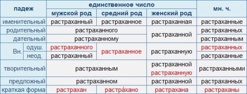 Растянутый мужской анус (34 фото)