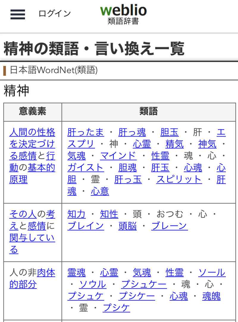 How Do You Say Mentally Spiritually In Japanese Hinative