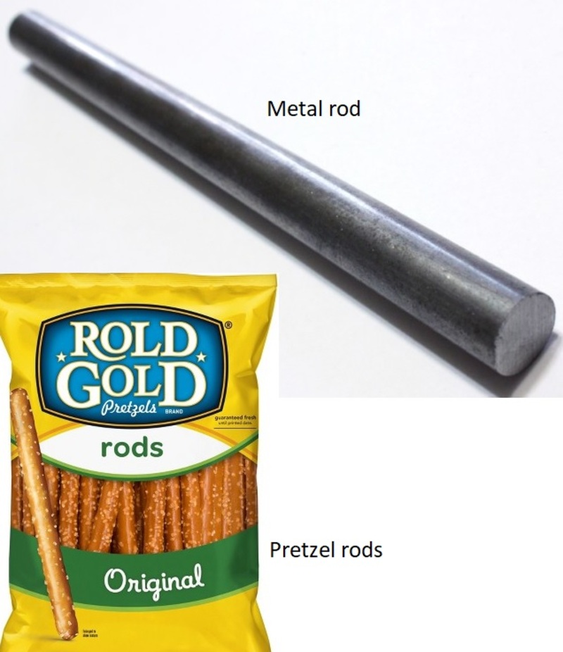 What is the meaning of "Rod "? Question about English (US) HiNative