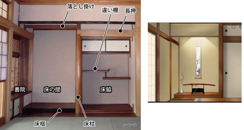 床の間 とはどういう意味ですか 日本語に関する質問 Hinative