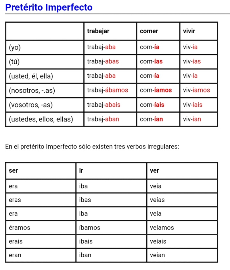 Simple Vs Imperfecto Worksheet Live Worksheets, 59% OFF