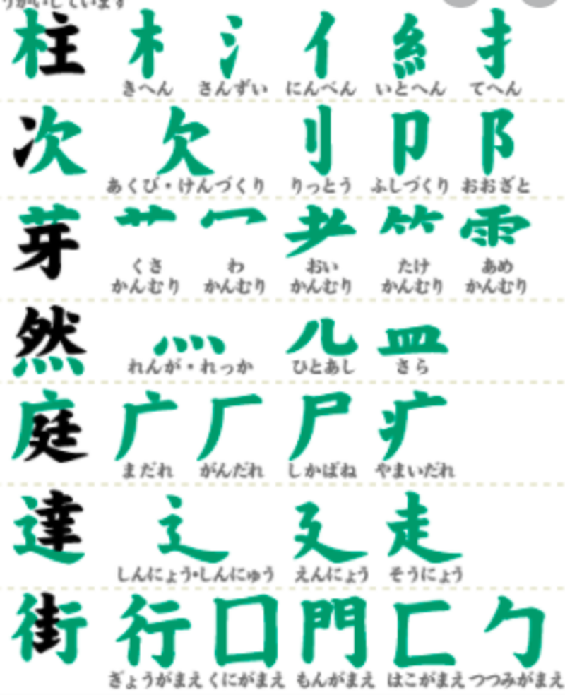 How To Japanese People Learn Kanji Hinative