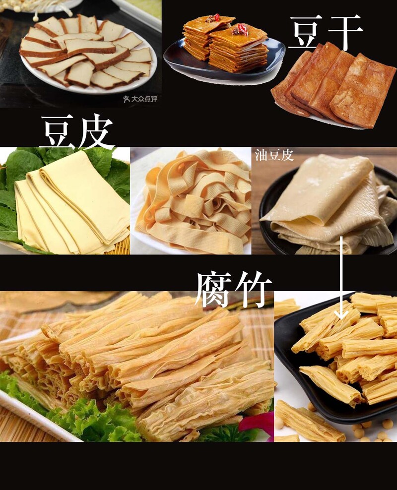 豆腐干豆腐皮和腐竹有什么差别