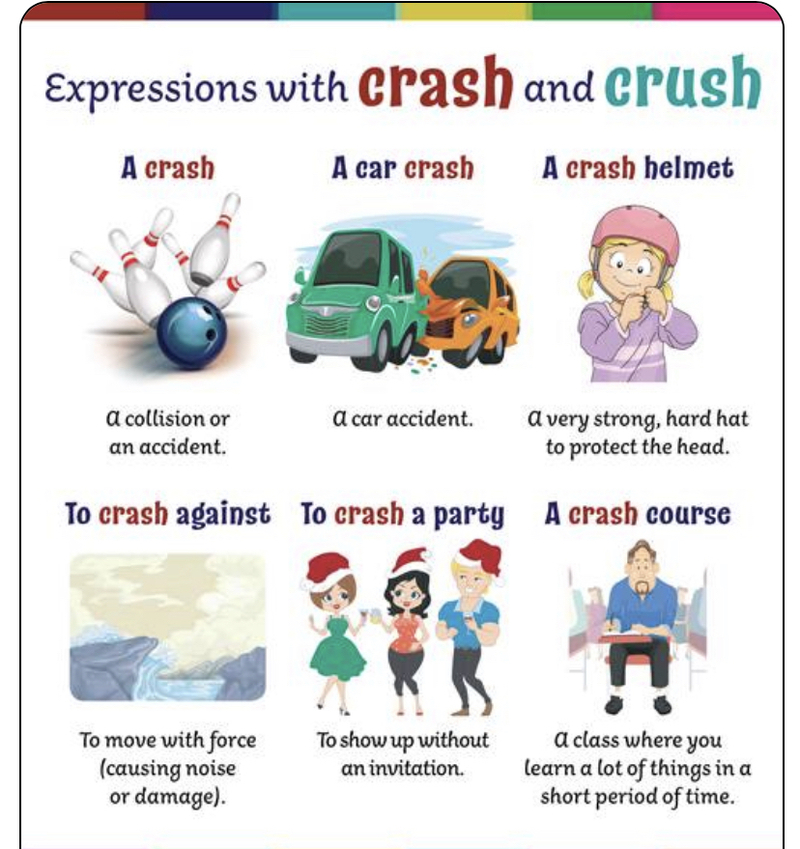 Crash vs. Crush - What Is the Difference? (with Illustrations and Examples)